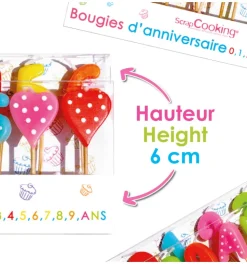 15 bougies 1,2,3 ans